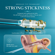 Healthzeri Sticky Ear Cleaner product image 3